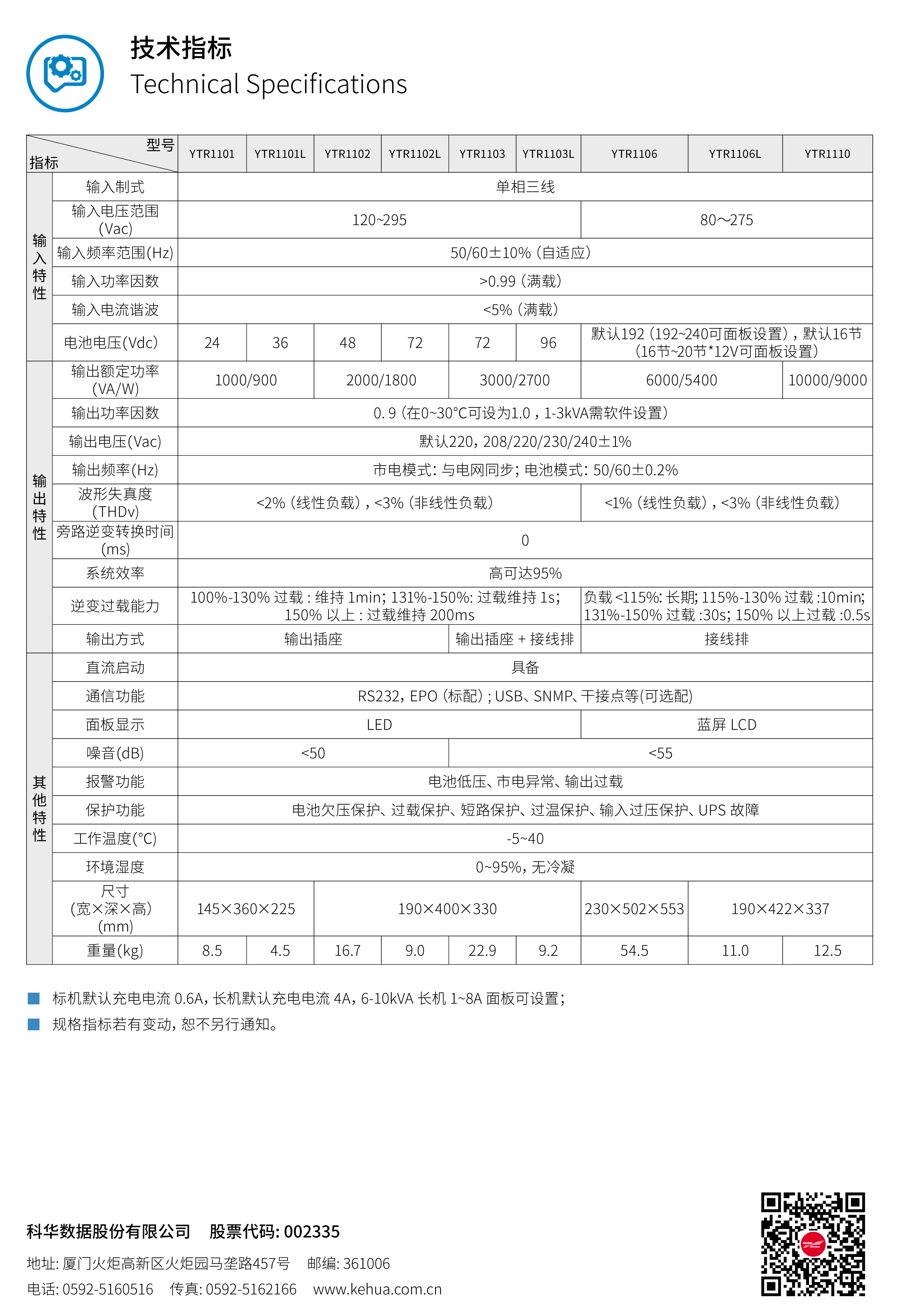YTR11系列UPS（1K-10K）產(chǎn)品彩頁（版本號(hào)：20230522）-3.jpg